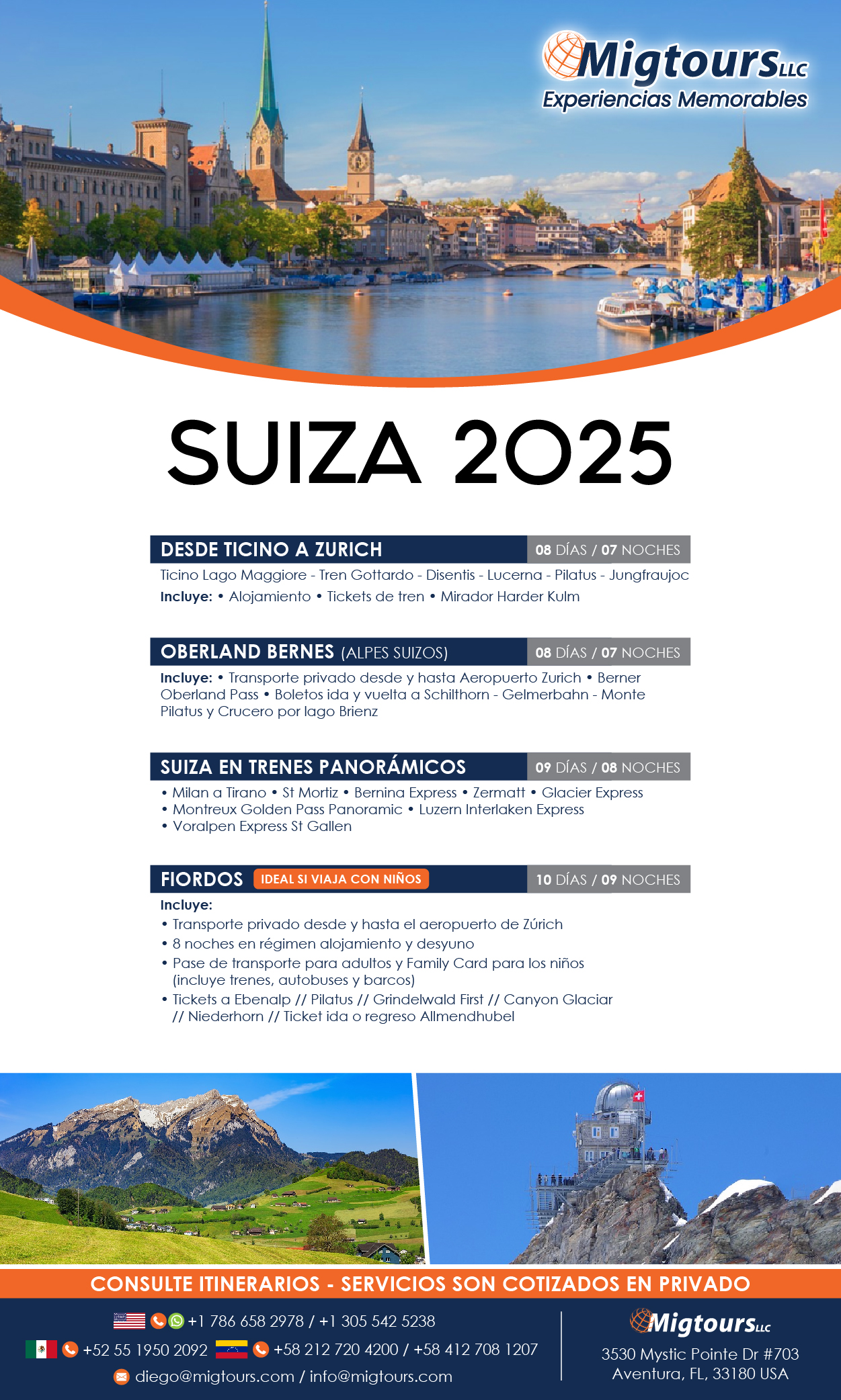 Suiza 2025