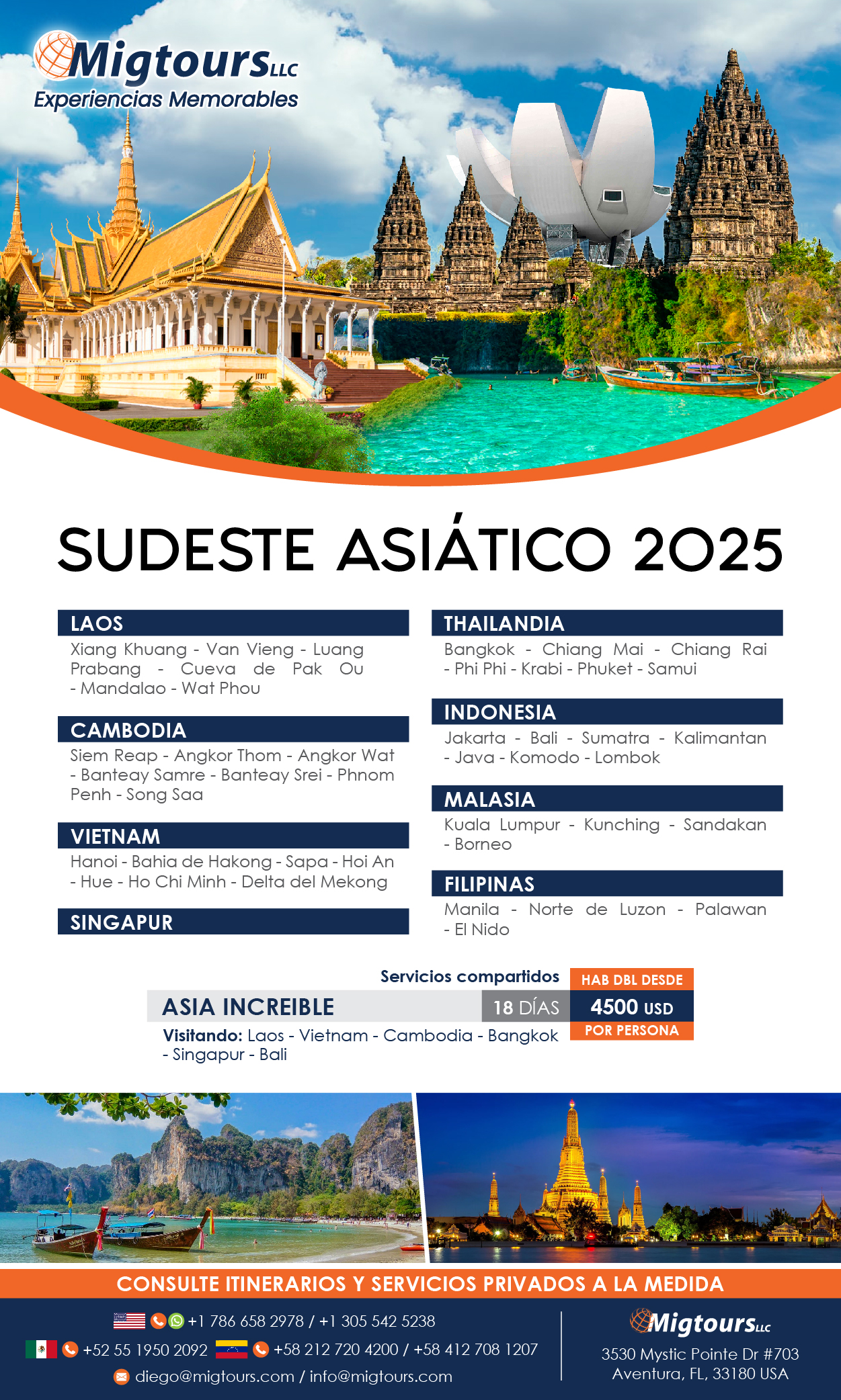 Conoce el Sudeste Asiático