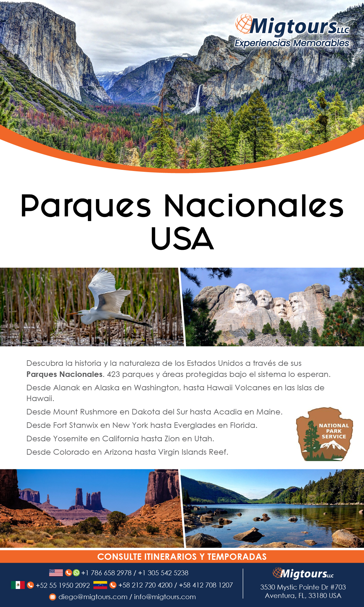 Parques Nacionales U.S.A.